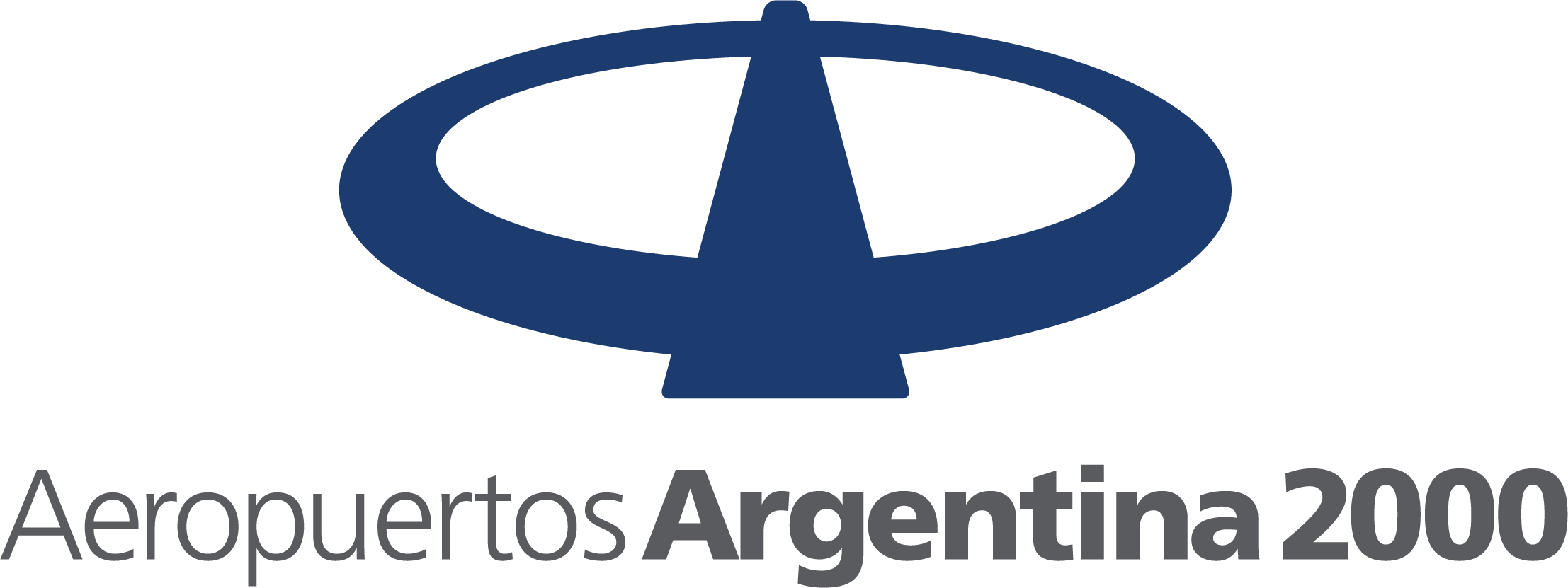 aeropuertosargentina2000sa